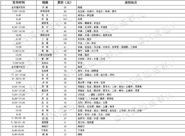 大同客运东站都往哪里发车，大同汽车客运东站