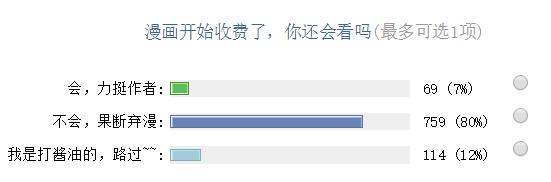 免费看漫画的神器，真正免费看漫画的神器
