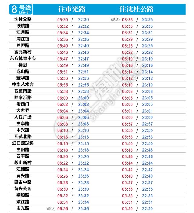 上海地铁首末班车时刻表，上海地铁首末班时刻表