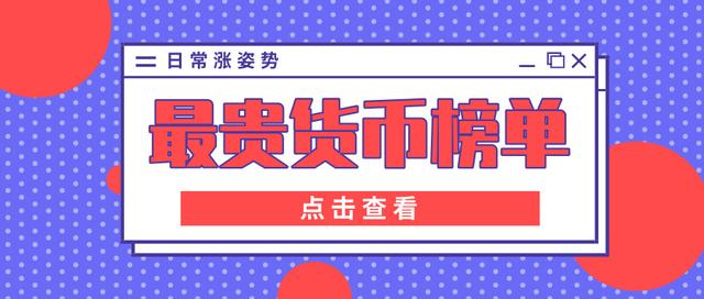 最值钱的货币排行榜，全球最贵货币排行（前三货币汇率最高达1：23）
