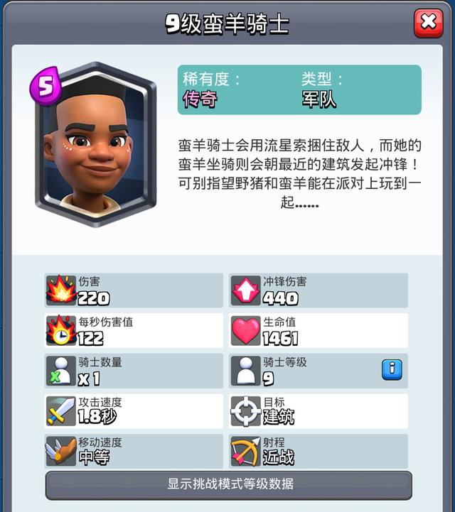 皇室战争哥布林竞技场卡组推荐，哥布林钻机制霸锦标赛