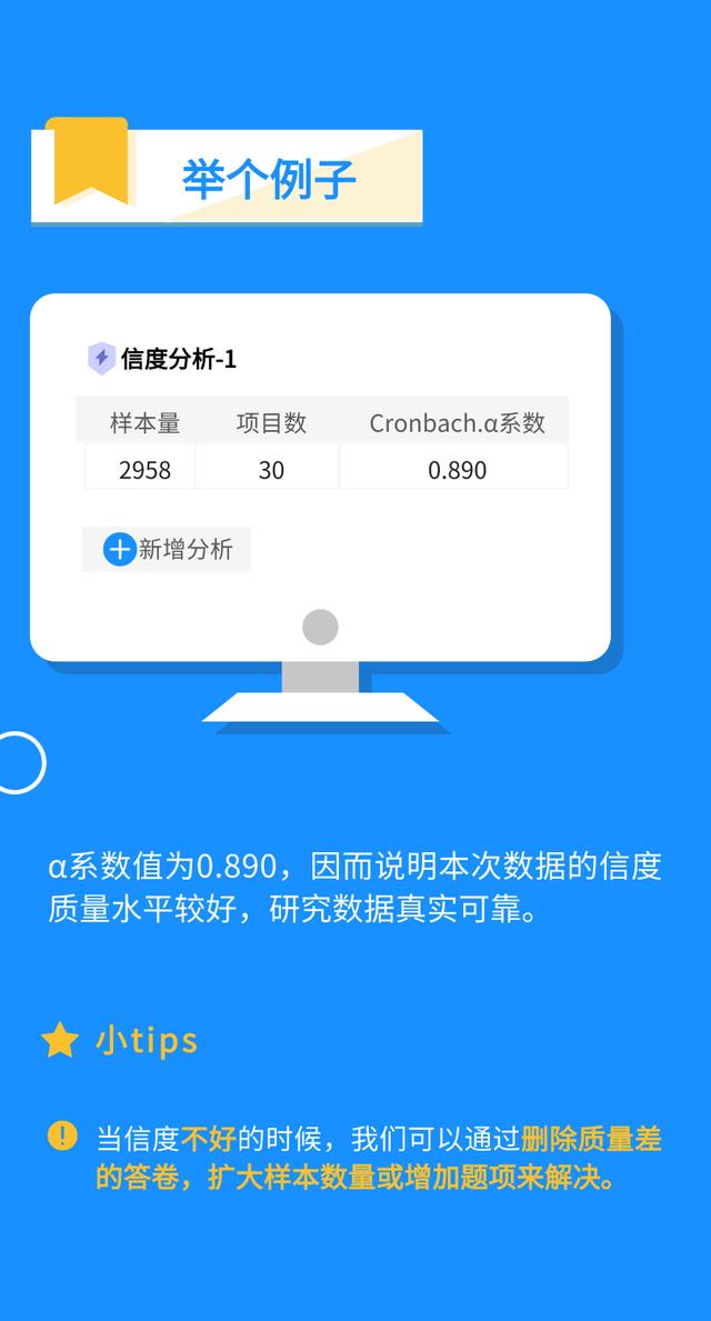 spss在线分析，可以线上用spss分析嘛