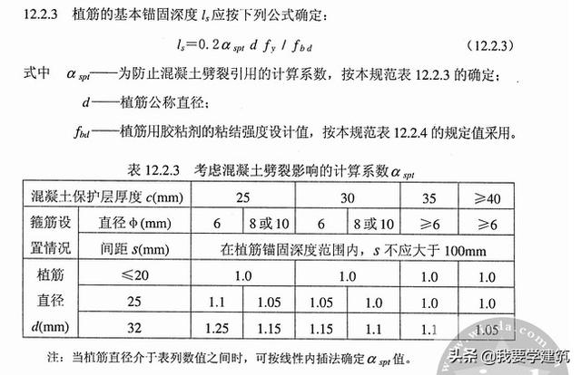 钢筋代换的原则和方法，钢筋的代换方法主要有哪两种（钢筋混凝土构件中是钢筋代换要注意什么）