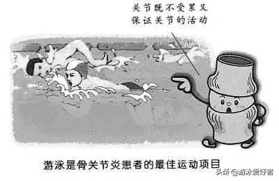 游泳有哪些运动方式，游泳最安全最可靠的运动