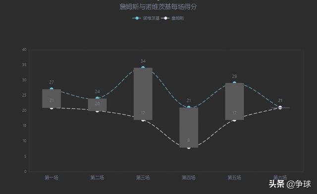 nba2011小牛夺冠阵容，11年小牛的冠军阵容什么水平