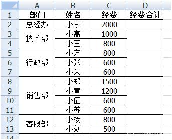 excel使用sum函数怎么求和，excelsum求和公式怎么操作（Excel使用技巧SUM求和函数）
