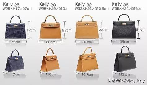 爱马仕birkin各种颜色，希希说大牌爱马仕三大金刚birkin