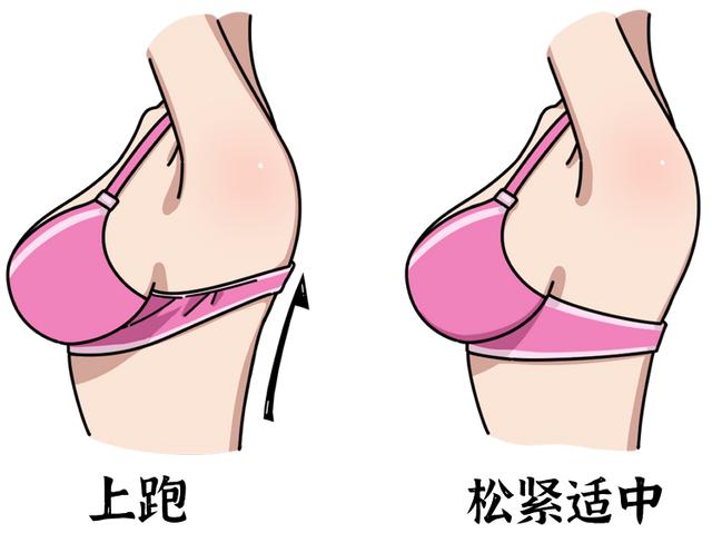 女性内衣小常识，注意这2个细节