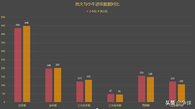 nba2011小牛夺冠阵容，11年小牛的冠军阵容什么水平
