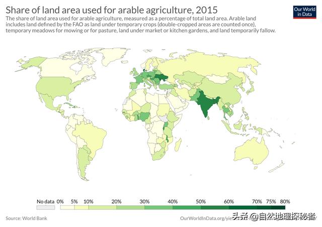 世界各国耕地比例，耕地最多的国家都有谁