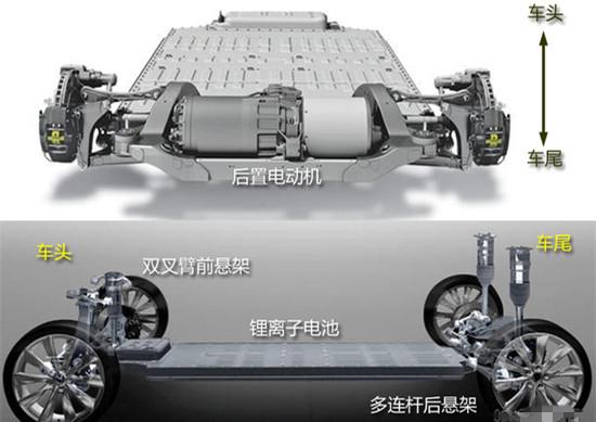 特斯拉底盘和什么车相似，盘点目前市面上底盘最好的汽车品牌