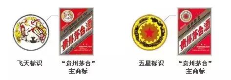 真假茅台酒的十种鉴别方法，真假茅台的十种鉴别方法（教你十招辨别真假茅台）