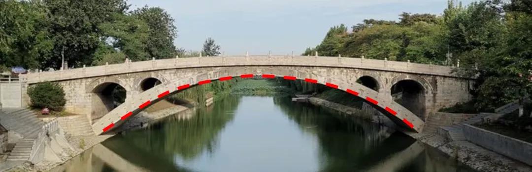 石家庄北站规划还在原地吗，加快石衡沧和雄石铁路建设