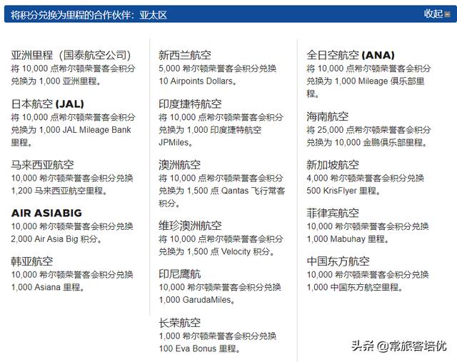 希尔顿会员等级，希尔顿会员积分规则