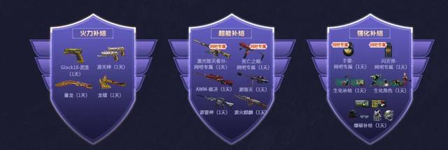 cf网吧福利怎么领取，穿越火线官网首页3月1日活动（绝地求生正式开启免费一周）