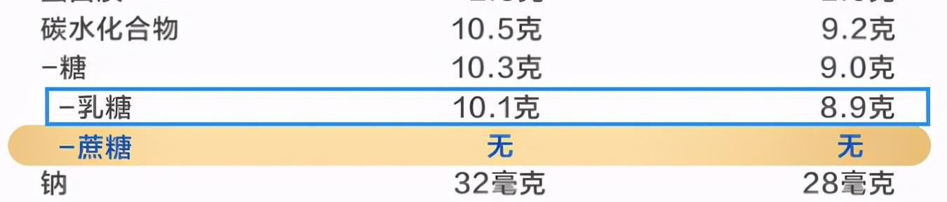 澳洲爱他美白金版和金装版区别，英国爱他美白金版和澳洲爱他美白金版哪个好