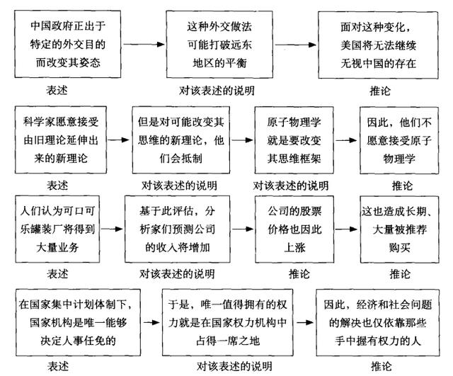 智慧金字塔解题思路，智慧金字塔，玩的是心跳