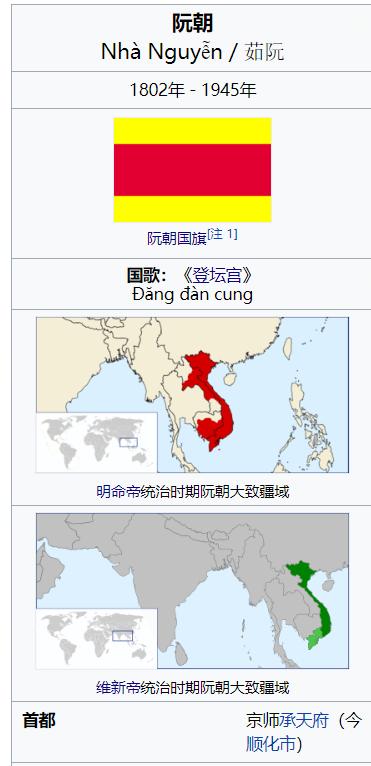 亚洲的帝国及其类型，亚洲仍有3个五百年帝国坚持到20世纪