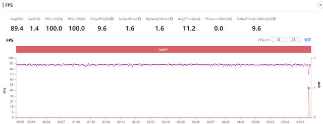 mate40pro，华为mate40pro深度测评优缺点