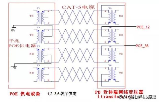 poe交换机供电网线接法，解密POE交换机供电秘密