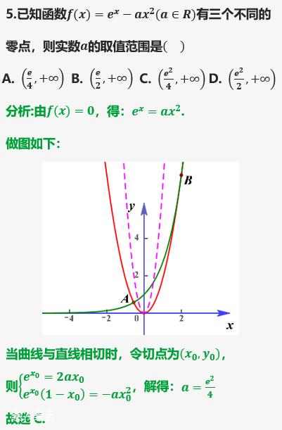 高中函数及其图像知识点总结，我将高中数学全部函数图像与性质汇总