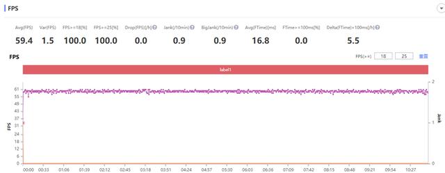 mate40pro，华为mate40pro深度测评优缺点