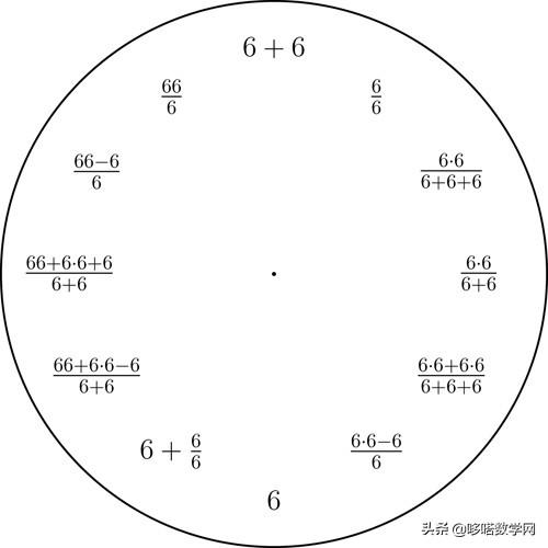 做一个简单的时钟，幼儿园玩教具手工时钟