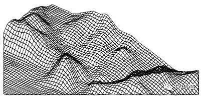 cad三维建模，cad初学者三维建模（通过3D魔方设计实例教会你CAD三维建模）