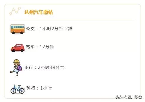 西南交通大学在哪，西南交通大学东部新区校区在哪里（西南交通大学到底创造了多少个世界第一、中国第一）