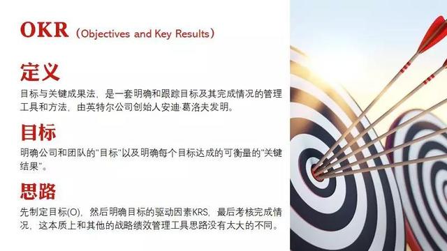 ppt排版设计，ppt一句话排版设计技巧（被问爆了的空间感PPT排版）