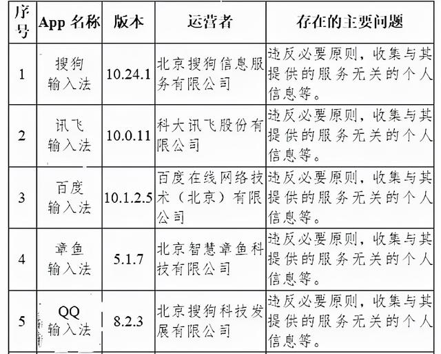 为什么总是会收到微信推送的广告，为什么电脑桌面右下角会弹出今日精选的贪玩游戏广告