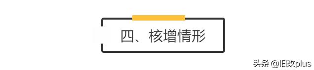 深圳保障性住房，深圳市保障性住房计划（深圳发文明确三类保障性住房的保障对象、申请条件等）