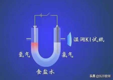 氯化钠化学性质及用途，带你认识常见化学品之氯化钠