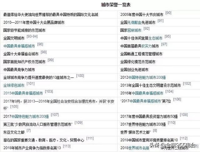 长沙是一线城市吗，长沙属于一线城市还是二线城市（国内15座新一线城市名单）