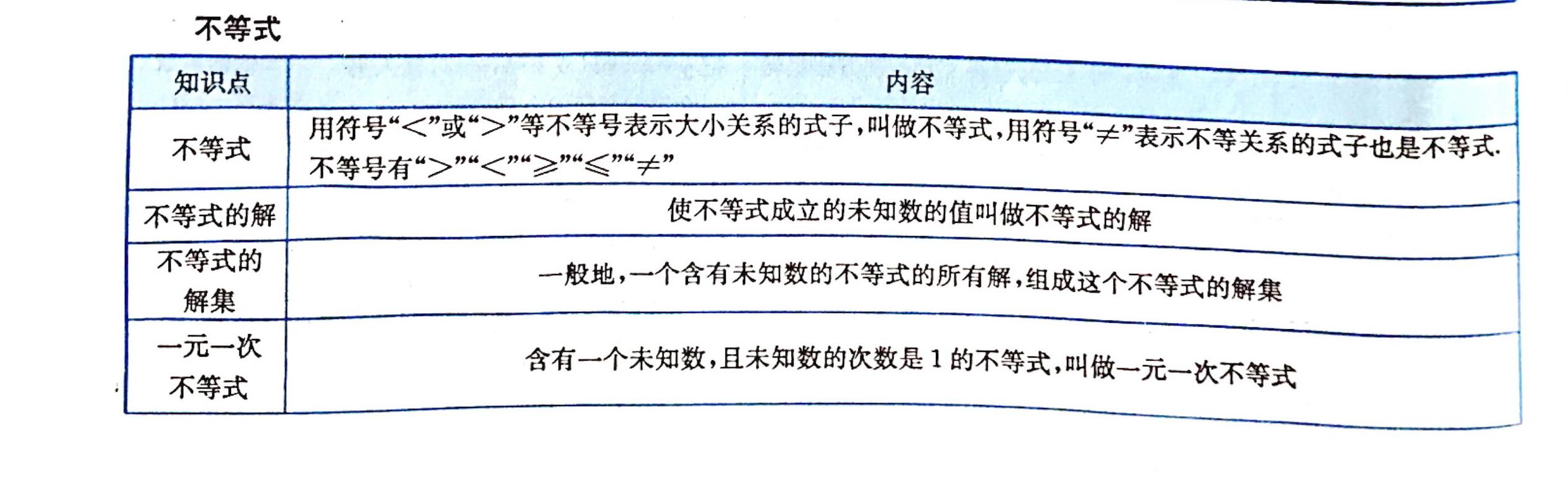 不等式思维导图，数学中考总复习方程与不等式