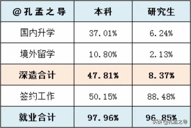 北京化工大学论坛，北京化工大学有哪些论坛（青少年高校科学营十周年发展论坛举办）
