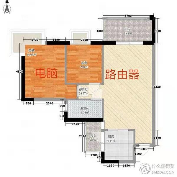 腾达ac10和tplinkac1900对比，多款百元级路由器