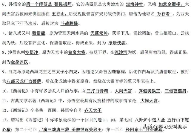 教程详细的动漫书推荐，零基础入门自学书籍推荐