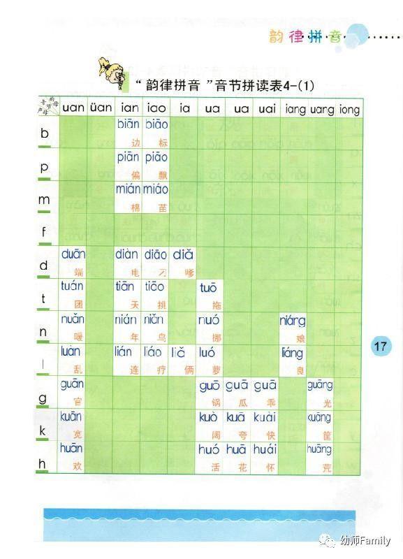 姑娘的拼音怎么写的,邮票的拼音怎么写