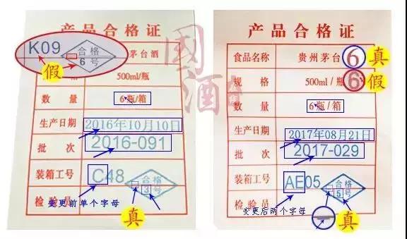 飞天茅台真假鉴别，飞天茅台怎么鉴别真假的方法