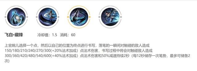 上官婉儿怎么快速上手，王者荣耀：上官婉儿很难