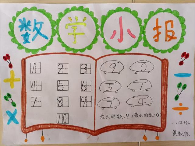 数字创意画一年级，一年级数学立体图形创意画（赣州市会昌县西江中心小学举行数学画比赛）