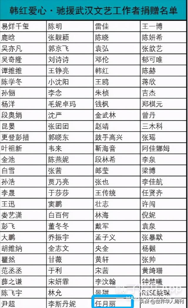 西单女孩上春晚，西单女孩哪年火的（85后农村人岳云鹏六次登上春晚）