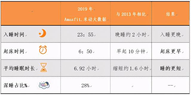 哪个歌手肝癌去世，因患癌去世的10位明星