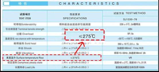 一般led大灯多少瓦，原车卤素灯与汽车LED的光型对比