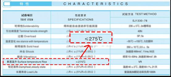 一般led大灯多少瓦，原车卤素灯与汽车LED的光型对比