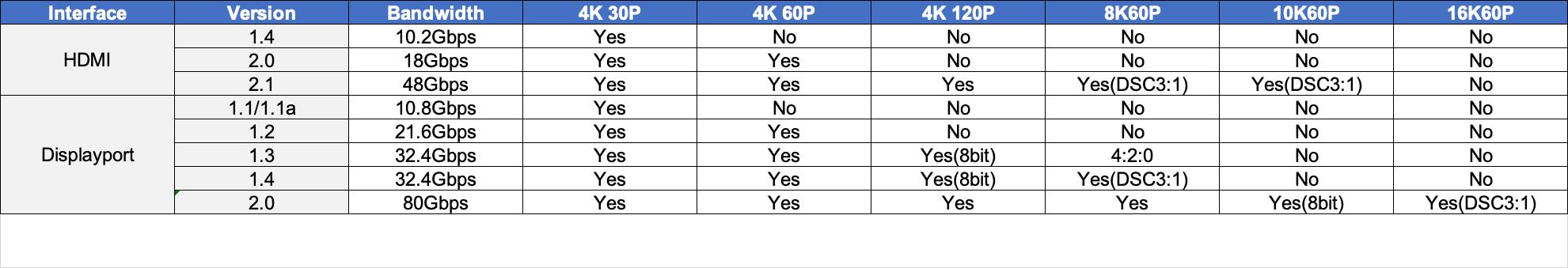 千元27寸显示器推荐性价比，显示器选购终极攻略双11特别篇