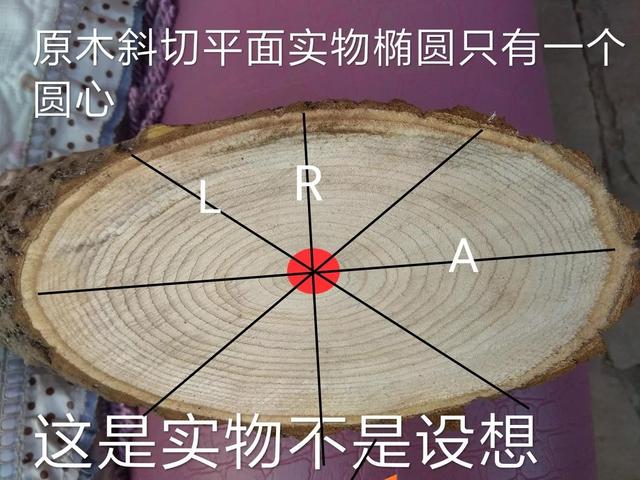 开普勒第二定律，开普勒第二定律告诉我们什么（天空的立法者——开普勒）