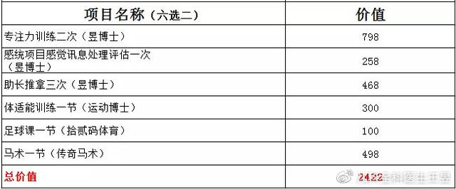 男孩身高对照表，男女宝宝正常身高表