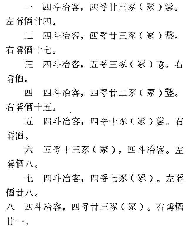 春秋战国青铜器，战国青铜器特征和成就（青铜时代最后的辉煌—战国时期青铜器）